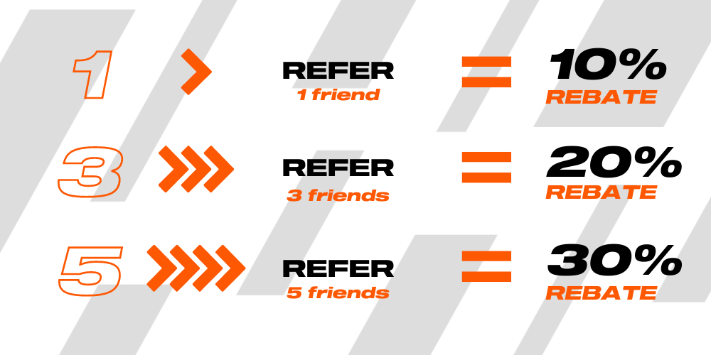 Referral Rebate Program mechanics